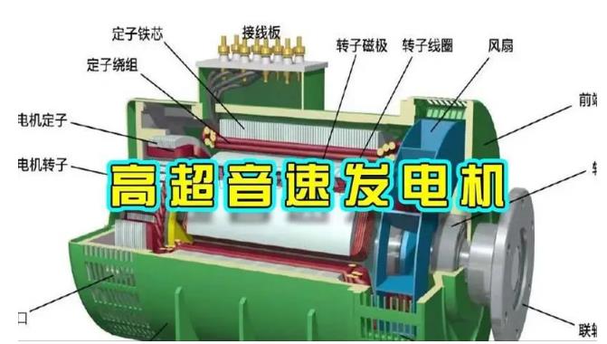 科尔沁左翼中颠覆你对发电方式的认知！中国革命性发电机公开揭秘 